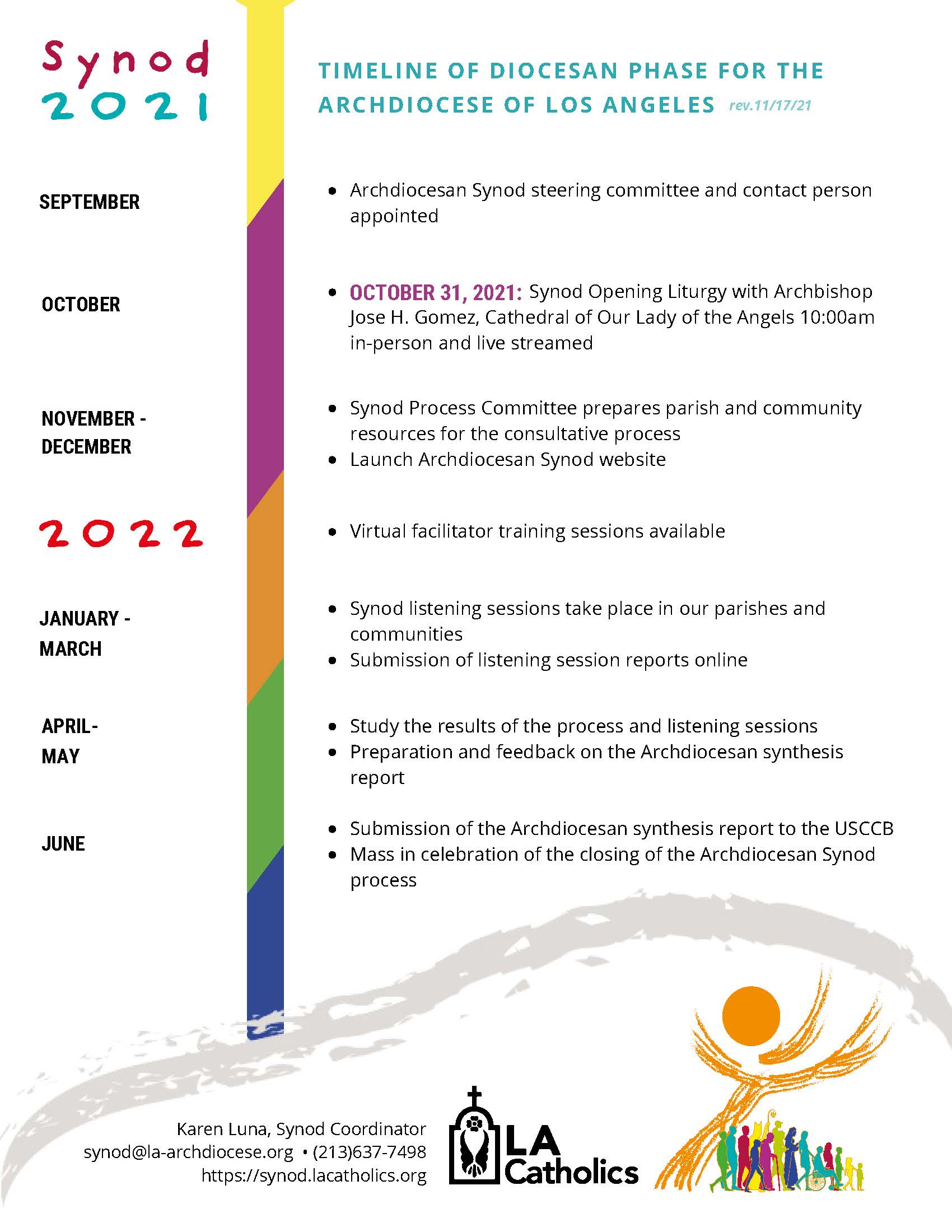 la synod info sheet timeline eng rev. 11 17 4 page 2